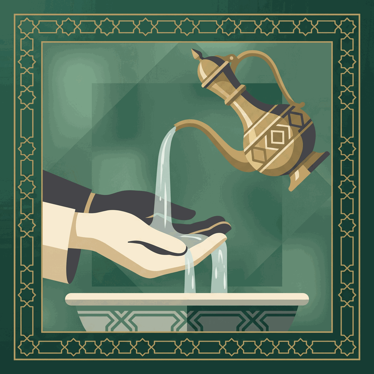 How to perform wudu