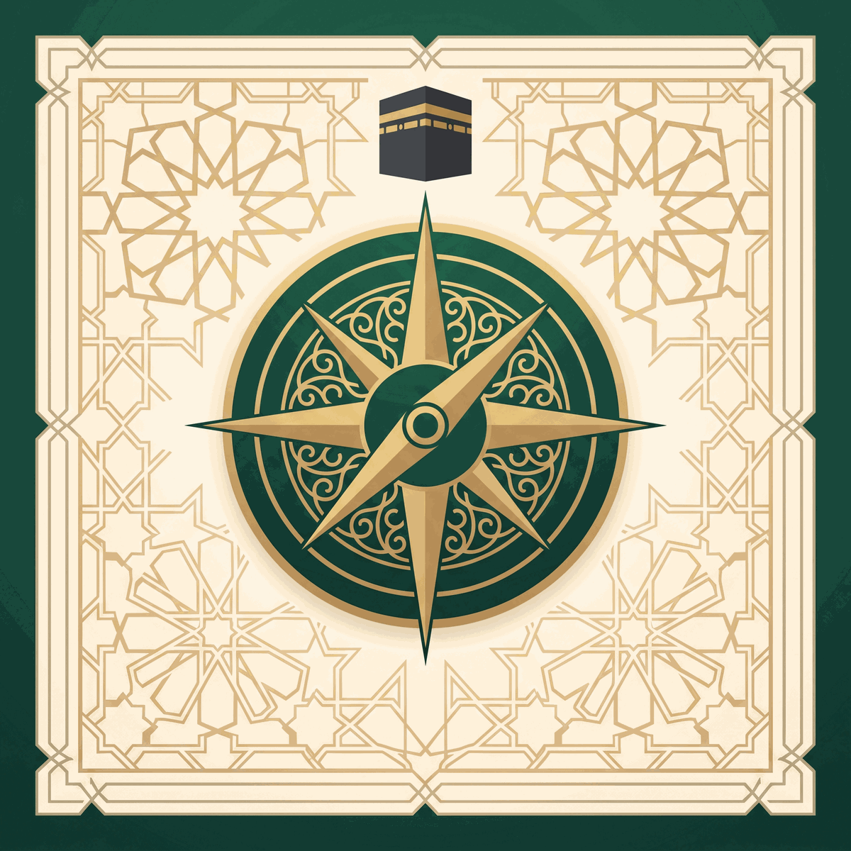 What is Qibla and how is it determined
