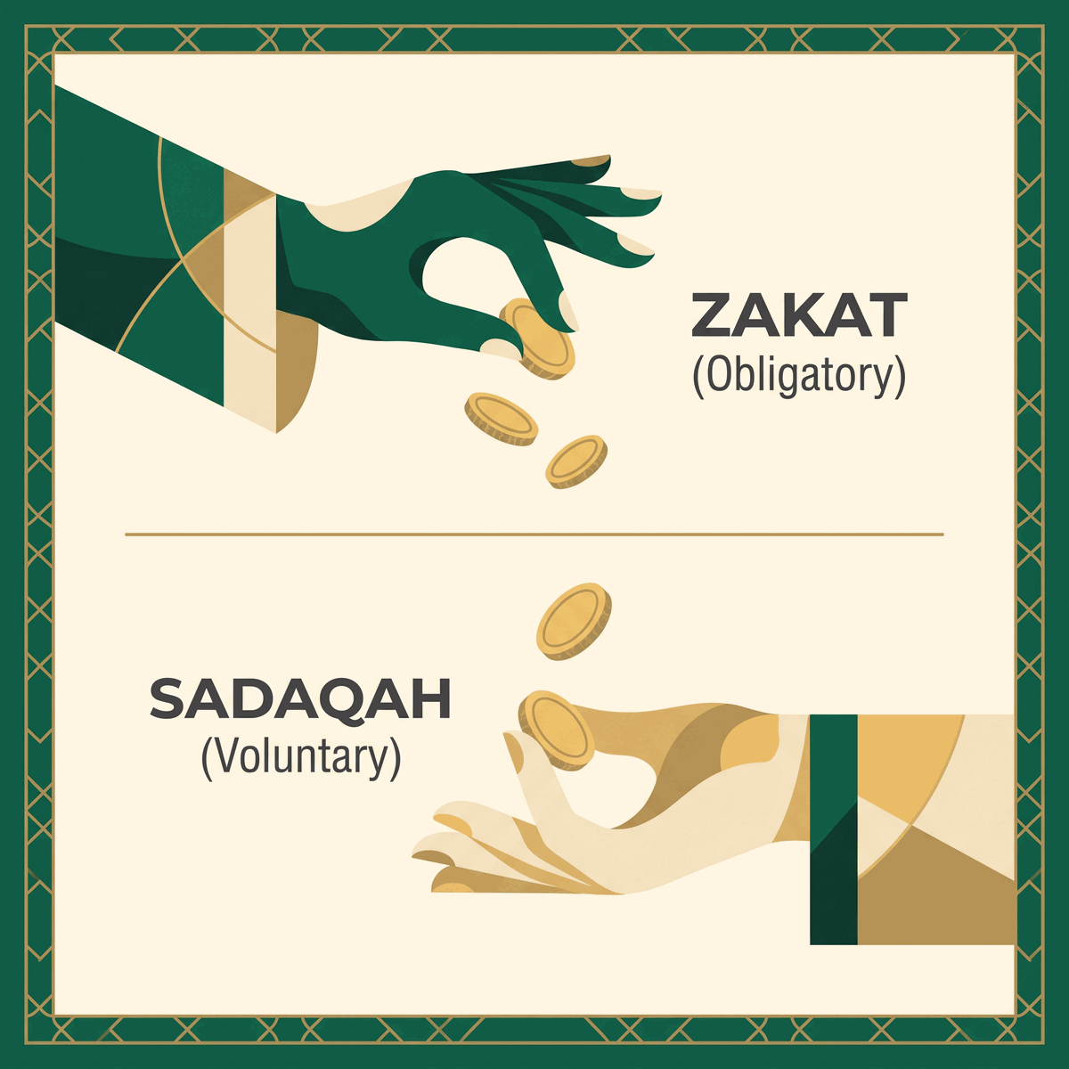 Zakat vs Sadaqah