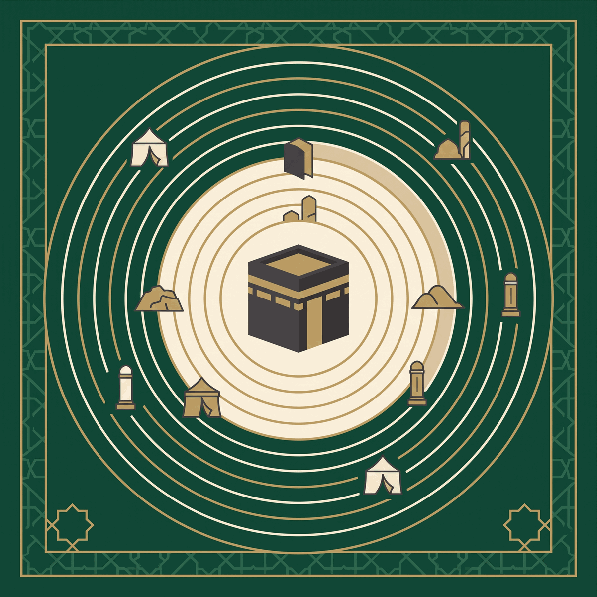 Hajj step-by-step