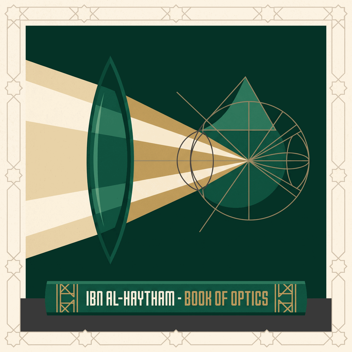 Ibn al-Haytham & optics
