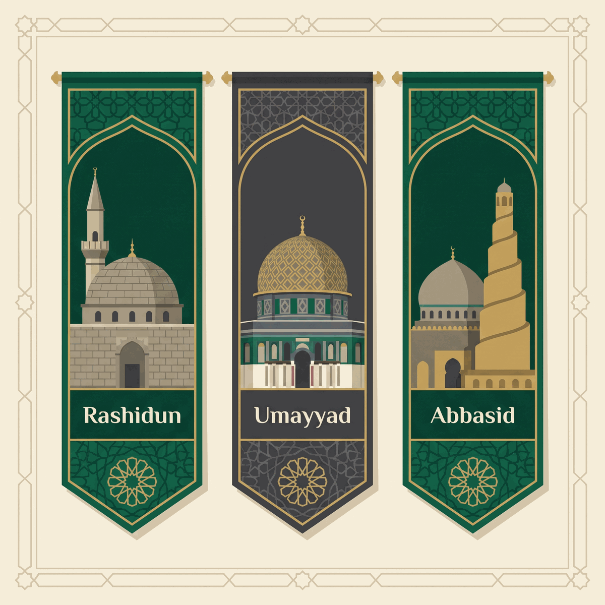 Rashidun, Umayyad & Abbasid caliphates